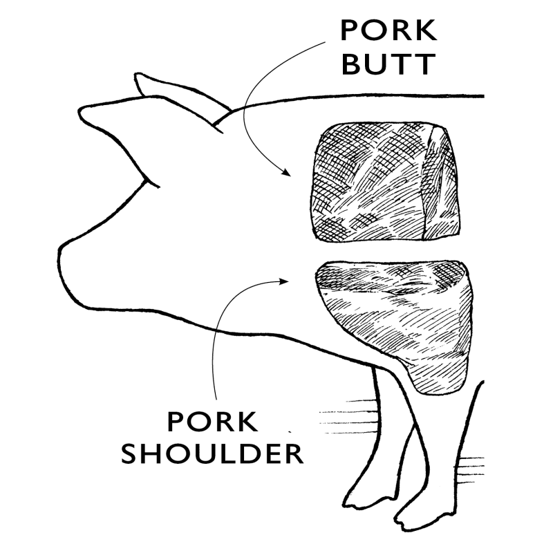 Pork Butt vs Pork Shoulder What s the Difference Cook s Illustrated America s Test Kitchen